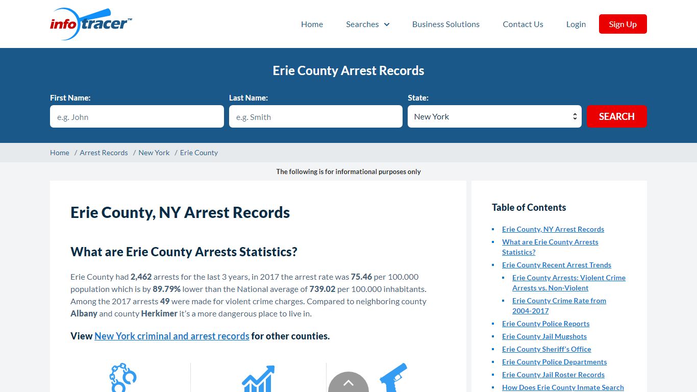 Erie County, NY Jail, Holding Center Mugshots & Arrest - InfoTracer